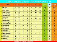 CLASIF GRAL  FLY INFANTIL 2014