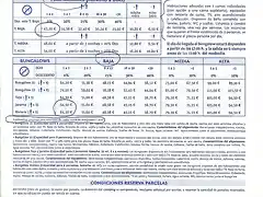 precios camping 10001