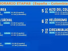 HORARIO ETAPAS