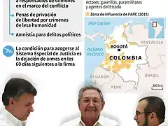 colombia-timochenko-ordena-farc-suspender-cursos-militares_1_2295400