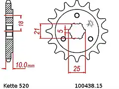 Kit520