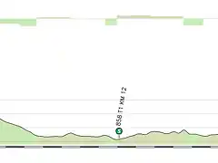 E8 TERUEL CRI 23 KMS-png