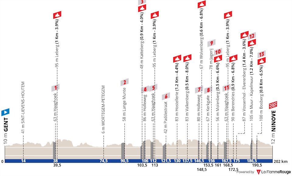 2024-ohn-profile