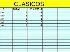 clasicos 2015 16