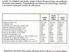 Tuning 2 Stroke_032