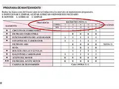 mantenimiento roadwin frecuencia