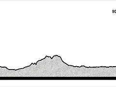 13 Miranda de Ebro - Aguilar de Campoo