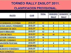 RALLY ZASLOT 2011