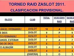 RAID ZASLOT 2011