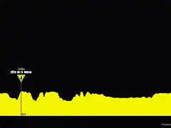 5 Montmirail - Montmirail ( La Cyclo des Bournes de la Marne)