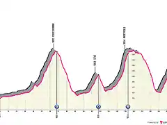 salo-aprica