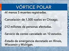 vORTICEPOLAR2019-1