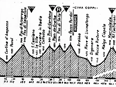 Marmolada 90