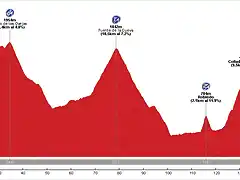 Ponferrada-Fuente de la Cueva (2)