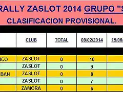 RALLY SUPER N ZaSlot 2014