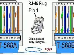 rj45