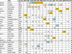 Final_Individual