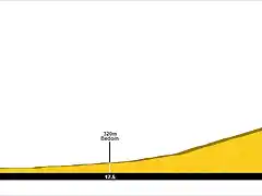 12 Carpentras - Mont Ventoux