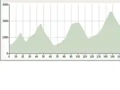 clusone-stacaterina