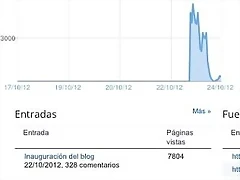 24-10-2012 (1) 24-10-2012 (1)