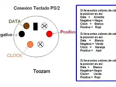 conexion_teclado_ps-2