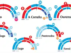 1280arcos7ciudadesesquema