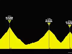 11 Martigny - Col de Saisies (Tour de Mont Blanc)