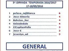 CLASIFICACION J5