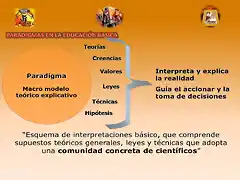 Seminario Educac - Folklore JRP- RIFVES 017