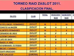 RAID ZASLOT 2011