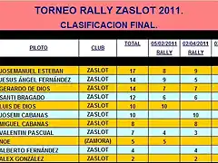 RALLY ZASLOT 2011