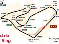 f1_austria_a1_ring