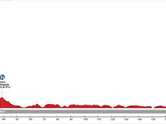 11_J_196_Oviedo_Ribadeo_2100m