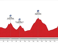 Benasque-Andorra