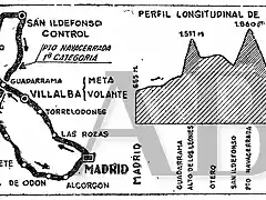 etapa madrid