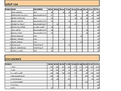 CLASIFICACIÓN PROVINCIAL RALLY 2010_Page_3 CLASIFICACIÓN PROVINCIAL RALLY 2010_Page_3