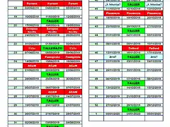 2019 CALENDARIO ACTIVIDADES cada 15 x