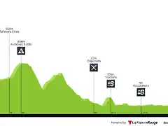 giro-d-italia-2017-stage-5-profile-n2-9907cdc781