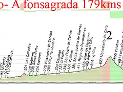 16-oviedo a fonsagrada 179kms pozo mm 2 pedras apa?adas 1 copia