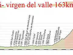 17-sarria virgen del valle 163kms fonte da cova E gobernadas 3 np virgen del valle 1 copia