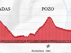 VEGADEO-ACEBO 183