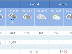 Captura de pantalla 2022-03-02 213226