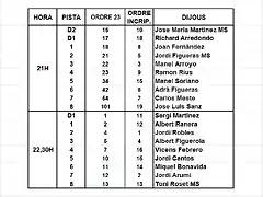 MANIGUES SLOTCAR 10