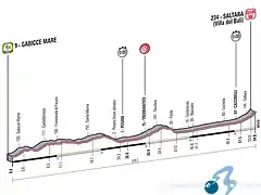 giro_italia_2013_et08