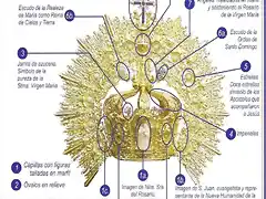 corona estrella