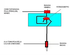 caja reguladora