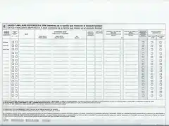 solicitud estudios comunidad valenciana2