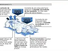 temporada 2005-3