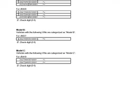 Tipos de motor NGV