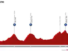 barbastro-torla